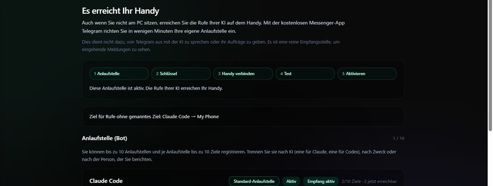 Telegram-Tab — verbundene Anlaufstellen, alle fünf Schritte abgeschlossen und Rufe aktiviert
