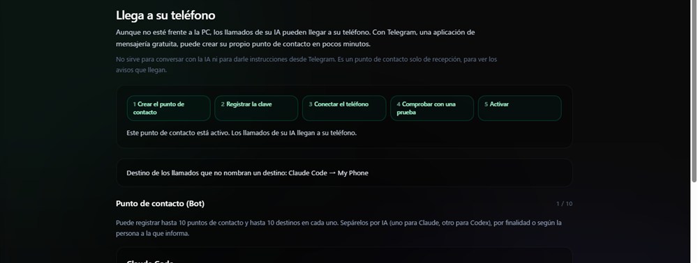 Pestaña de Telegram — puntos de contacto conectados, los cinco pasos completos y llamados activados