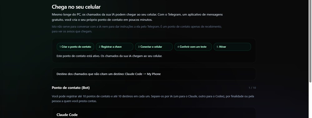 Aba do Telegram — pontos de contato conectados, os cinco passos concluídos e chamados ativados