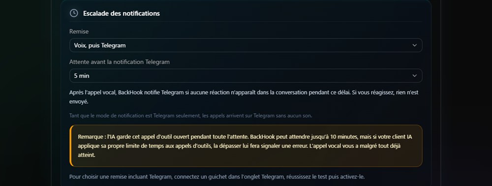 Réglages de l'escalade des notifications — comment cela vous atteint et combien de temps avant Telegram